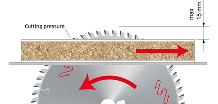 Piła Freud 300x3.2/2.2x30 z=96 bez podcinacza