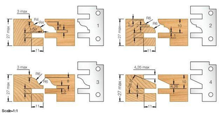 DIMAR Głowica profilowa nr 4. D-120 B-40 d-30