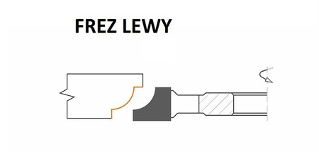 Gopol Frez ćwierćwałek FPA-01.01 125x8x30z4 R3 HM Lewy