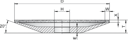 Ściernica borazynowa żywiczna 12A2 150x6x3x20 B107 V180 SBm