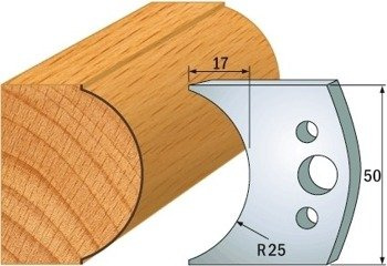 CMT Noże HSS 50x4 mm
