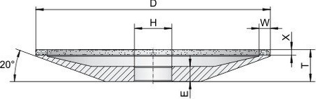 Ściernica borazonowa żywiczna 12A2 150x6x3x32 B107 V180K
