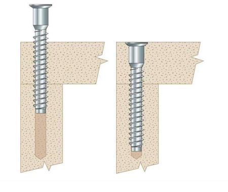 Konfirmat 5x50 B wgłębienie imbusowe