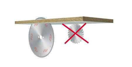 Piła Freud 300x3.2/2.2x30 z=96 bez podcinacza