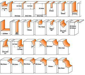 CMT Zestaw frezów HM (26 sztuk) S=8