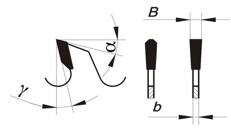 Gopol Piła standard 250x30x80 N5EA10 3.2/2.6