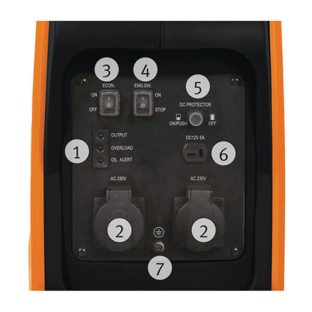 UNICRAFT Inwerterowy generator prądu PG-I 20 SR