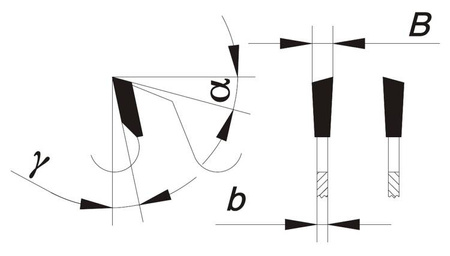 Gopol Piła standard 350x30x54z 10BA20 3.2/2.2