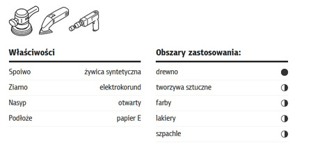 Klingspor Krążek papier PS18EK 125 mm GR.36 OPK/100 szt