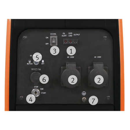 UNICRAFT Inwerterowy generator prądu PG-I 35 SE